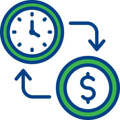 time and ROI rewarding graphic